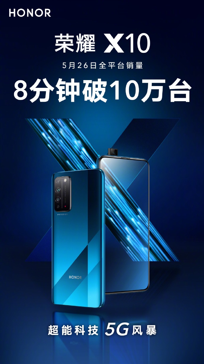 Honor在短短8分鐘內(nèi)售出100,000臺(tái)X10 5G