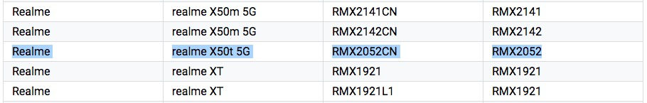 Realme X50t 5G（RMX2052）可能是X50系列的第五種型號(hào)，在Google Play支持的設(shè)備列表中被發(fā)現(xiàn)
