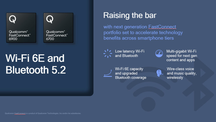 高通宣布帶有Wi-Fi 6E和Bluetooth 5.2的FastConnect 6700和6900