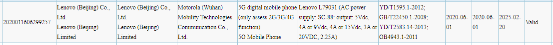 聯(lián)想Legion游戲手機(jī)在3C時(shí)帶有45W充電器