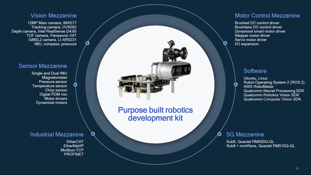 高通推出基于Snapdragon 865的新型Robotics RB5 5G平臺(tái)