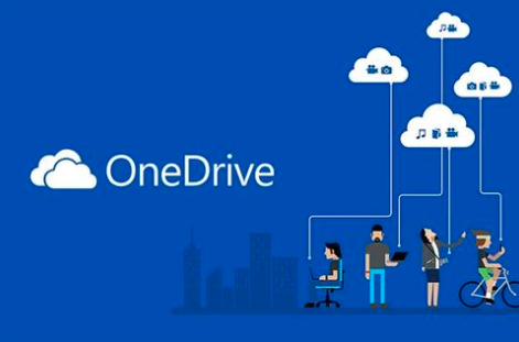 Microsoft OneDrive的新功能