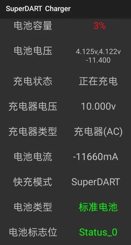 Realme的120W Ultra Dart快速充電技術(shù)可能會(huì)在本月亮相