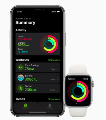 Apple Watch的舞蹈追蹤算法