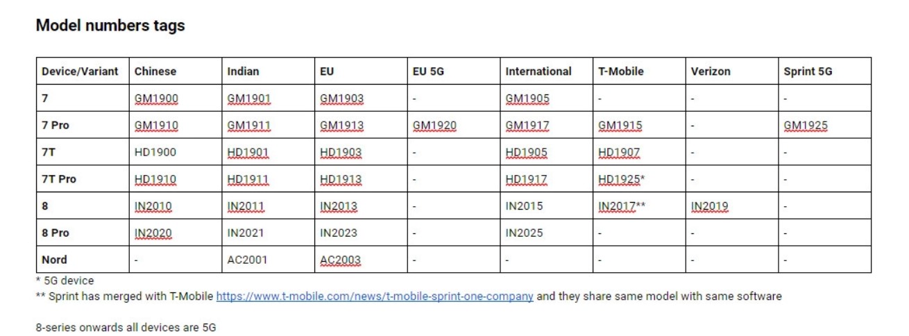 配備Snapdragon 690的OnePlus Nord可能正在生產(chǎn)中，出現(xiàn)型號名稱