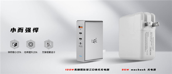 Nubia的120W GaN充電器比MacBook的96W適配器小25％，更時(shí)尚，功能更強(qiáng)大