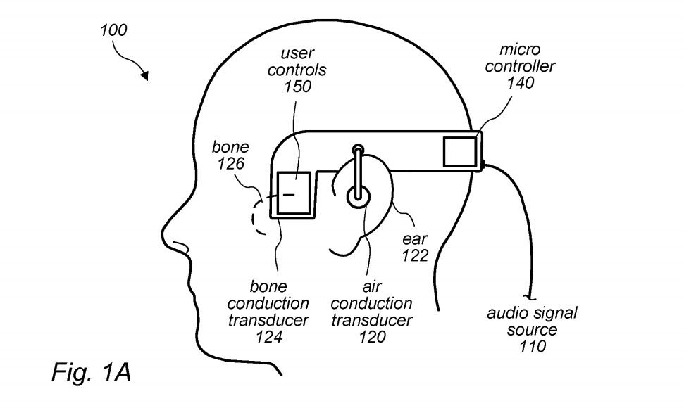 Apple的新專利暗示了具有骨骼傳導(dǎo)功能的下一代AirPods，可改善音頻