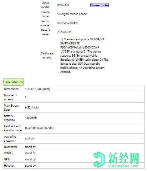 Realme的新Dimensity 720手機可能是最便宜的5G手機