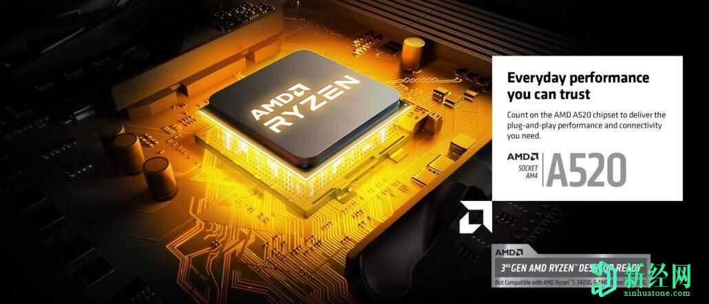 AMD推出適用于現(xiàn)有和下一代Ryzen CPU和APU的入門級A520主板