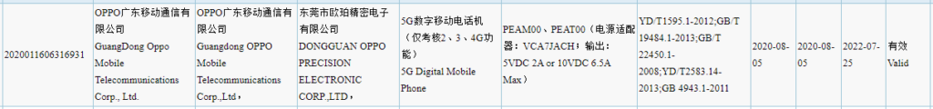 OPPO可能會在8月底之前推出首款采用Dimensity 800U技術(shù)的智能手機(jī)