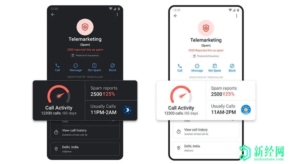 Truecaller為Android用戶推出垃圾郵件活動指示器功能