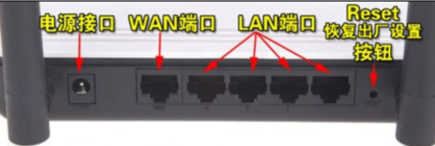 新的路由器怎么安裝，安裝步驟有哪些？