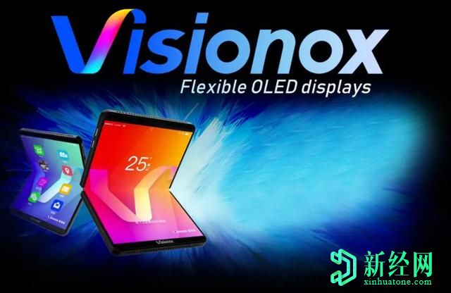 Visionox與華為合作開發(fā)下一代可折疊智能手機(jī)