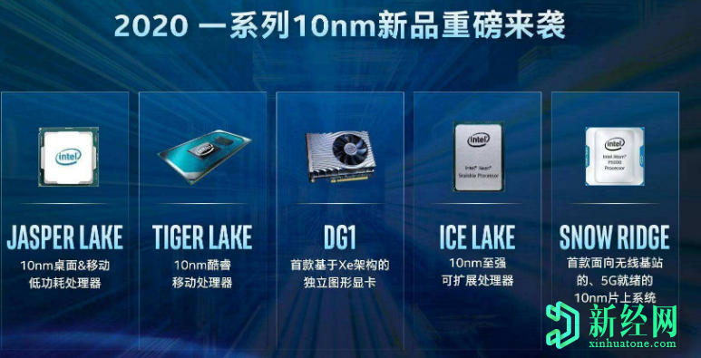 英特爾發(fā)布第11代“ Tiger Lake”筆記本電腦處理器以對抗蘋果，AMD等新興競爭對手