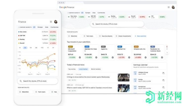 谷歌重新設(shè)計(jì)了Finance，使其更易于查找和跟蹤股票數(shù)據(jù)