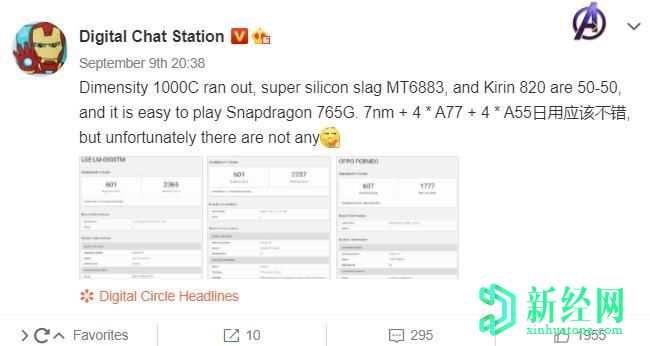 聯(lián)發(fā)科技Dimensity 1000C的性能略高于Snapdragon 765G