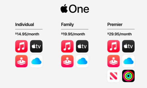 Apple One在亞洲市場的訂閱費(fèi)用公布了