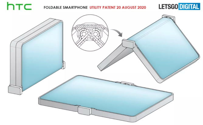 HTC正在開(kāi)發(fā)可折疊屏幕電話