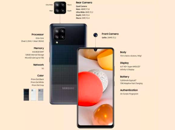 三星Galaxy A42是支持5G的最便宜的三星手機(jī)