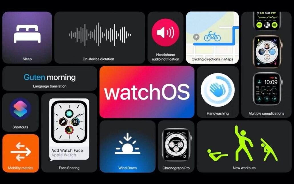 Apple推出了帶有電池耗盡和ECG修復(fù)功能的watchOS 7.0.2