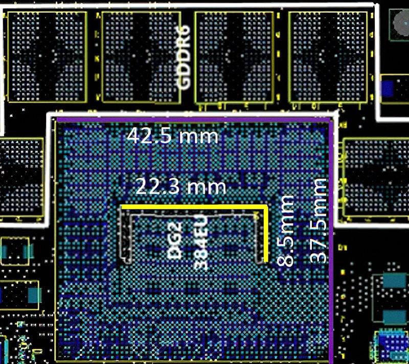 英特爾已成功交付了首款離散DG1 GPU,即基于Xe HPG的DG2