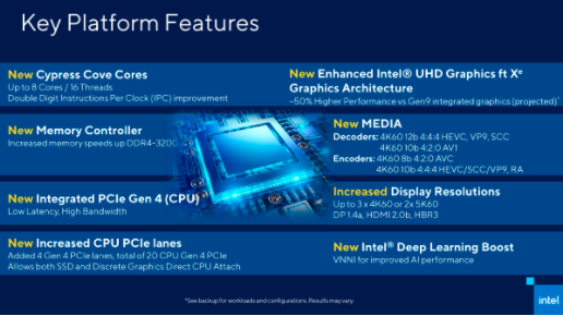 英特爾稱Rocket Lake CPU將使用賽普拉斯Cove內(nèi)核并具有Xe圖形功能