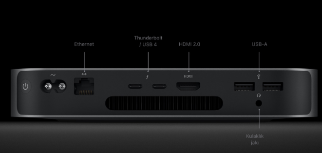 蘋(píng)果推出了基于Apple M1處理器的Mac Mini