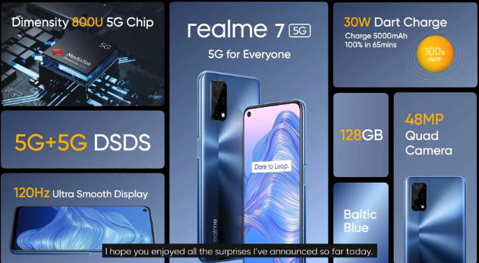 Realme 7 5G推出！這是功能和價(jià)格