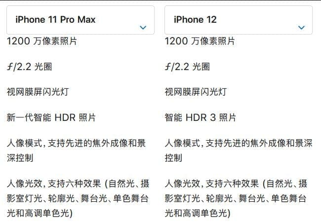 iphone12 iphone11promax 蘋果