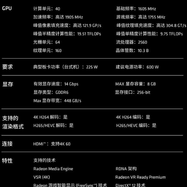 AMD RX 5700XT怎么樣?