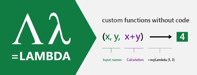 微軟宣布推出LAMBDA，改變建立Excel公式的方式