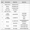 三星Galaxy M12包獲得FCC認(rèn)證,即將推出