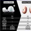 三星Galaxy Buds Pro的另一個(gè)泄漏信息