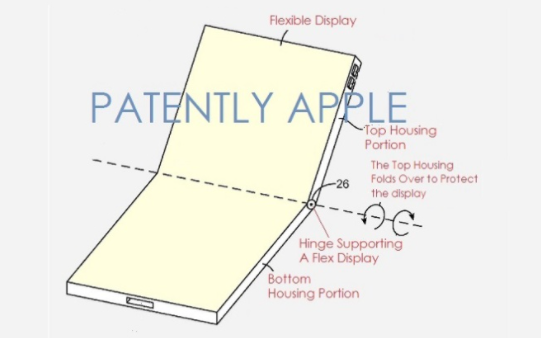 蘋果表示正在開發(fā)翻蓋式可折疊iPhone