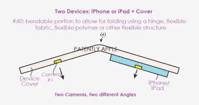 新專利揭示了未來的蘋果設(shè)備將能夠拍攝出更好的全景照片