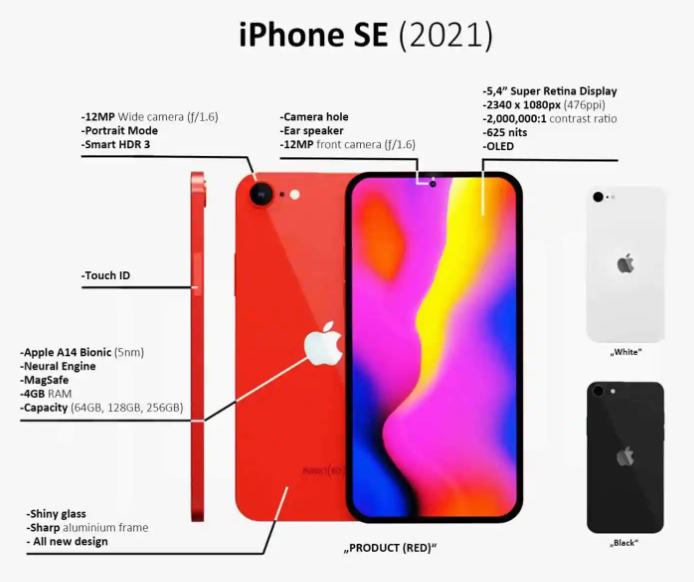 iPhone SE Plus的起價可能為499美元