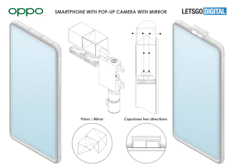 Oppo專利展示了帶有彈出式攝像頭模塊