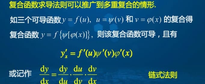 復(fù)合函數(shù)求導(dǎo)公式什么？怎么求導(dǎo)？