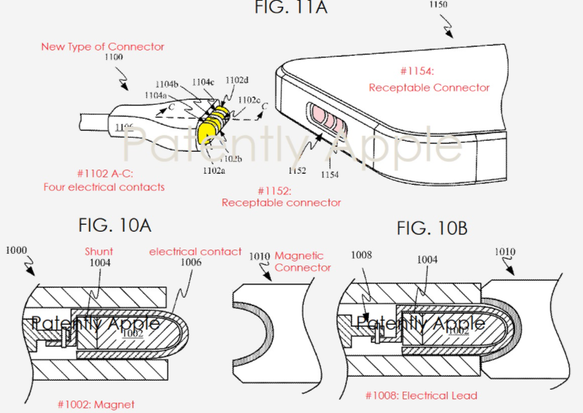 蘋果公司為新的磁性連接器申請(qǐng)了專利