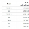 LG宣布了針對Android 11的更新計劃