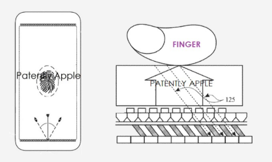 蘋(píng)果獲得了另一項(xiàng)使用反射光的觸摸屏ID的專利