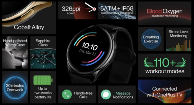 OnePlus Watch的電池續(xù)航時間長達兩周