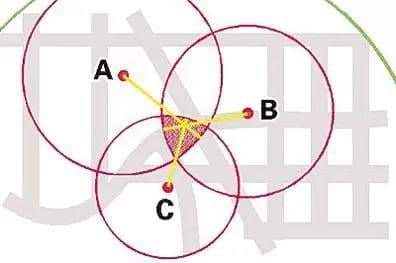 華為手機(jī)可以定位oppo手機(jī)位置嗎（手機(jī)丟了關(guān)機(jī)怎么定位找回）