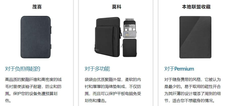 2021年11英寸iPad  Pro最佳保護套