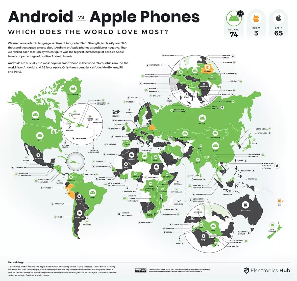 Android 贏得全球手機(jī)之戰(zhàn)