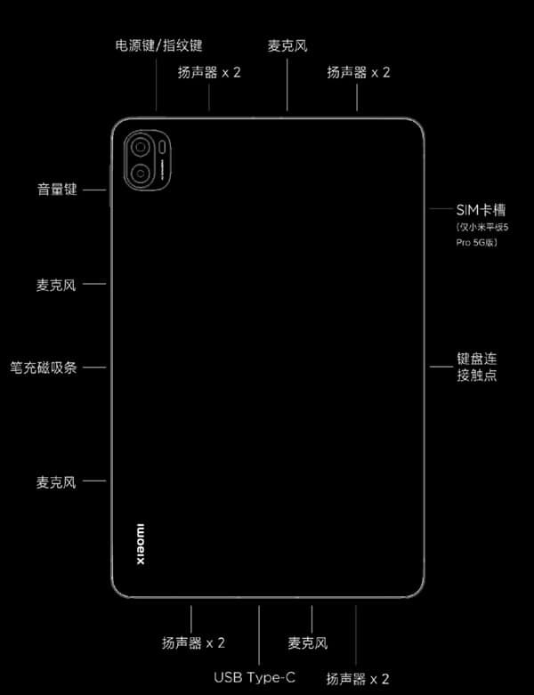 小米平板5有耳機孔嗎