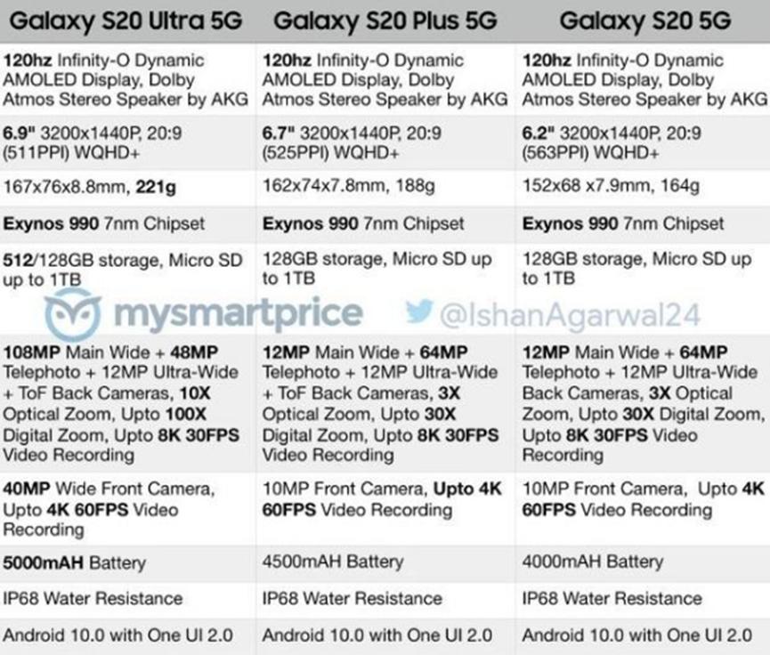 有點怪！iPhone 17 Air最新渲染圖曝光：雙攝居中放置