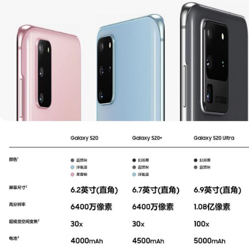 小鵬P7+開(kāi)啟全國(guó)交付 此前大定破3萬(wàn)份 全系高階智駕