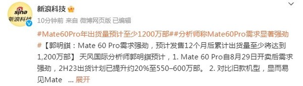 郭明錤：華為Mate60 Pro需求強(qiáng)勁 出貨量至少1200萬部