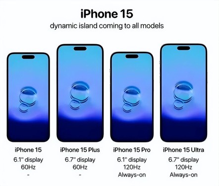 iPhone15系列年出貨量或達(dá)8400萬臺(tái) “超大杯”或漲價(jià)